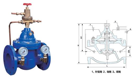 動(dòng)態(tài)壓差平衡閥工作原理和使用方法是什么