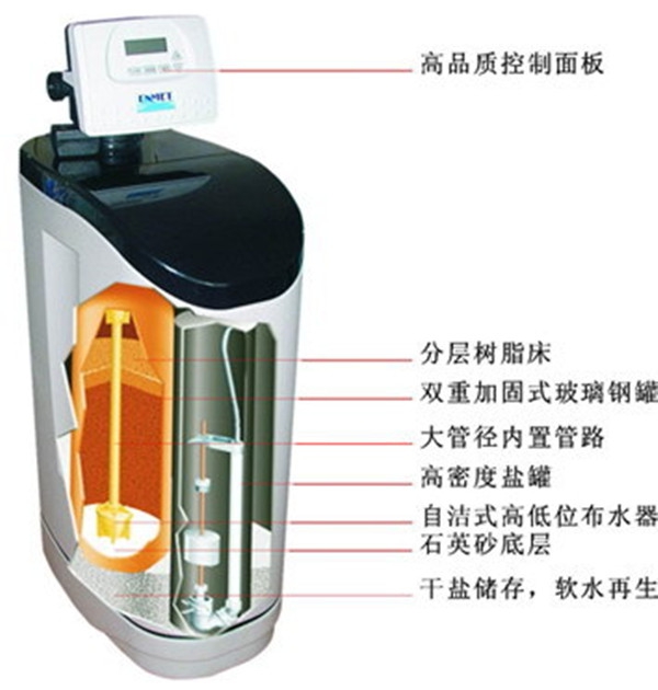 軟水機如何選擇